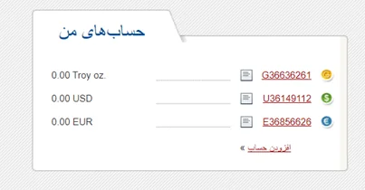 آموزش واریز و برداشت پرفکت مانی افتتاح حساب پرفکت مانی