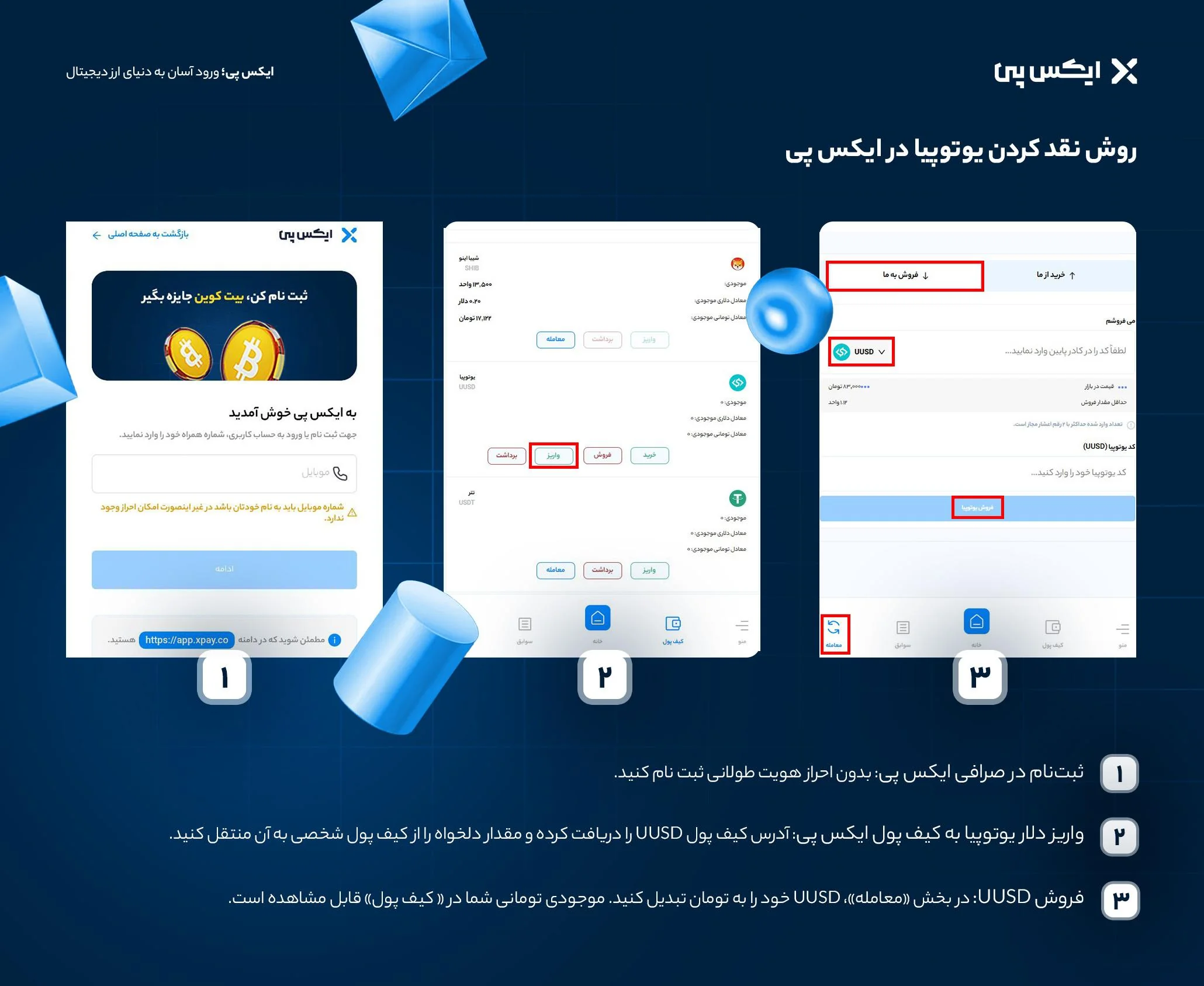 مزایای استفاده از یو ووچر یا یوتوپیا در پرداختهای بینالمللی روش نقد کردن دلار یوتوپیا در ایکس پی